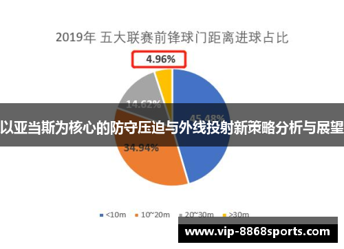 以亚当斯为核心的防守压迫与外线投射新策略分析与展望