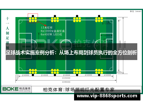 足球战术实施案例分析：从场上布局到球员执行的全方位剖析