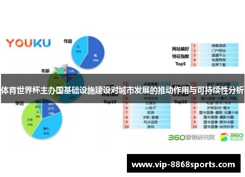 体育世界杯主办国基础设施建设对城市发展的推动作用与可持续性分析