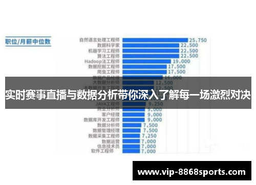 实时赛事直播与数据分析带你深入了解每一场激烈对决