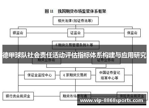 德甲球队社会责任活动评估指标体系构建与应用研究