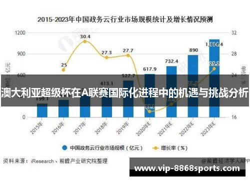 澳大利亚超级杯在A联赛国际化进程中的机遇与挑战分析