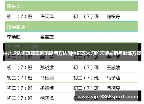 提升球队进攻效率的策略与方法加强进攻火力的关键举措与训练方案 提升球队进攻效率的策略与方法加强进攻火力的关键举措与训练方案