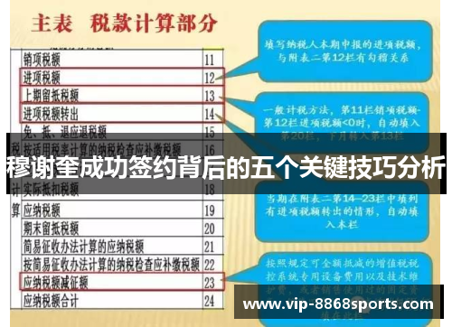 穆谢奎成功签约背后的五个关键技巧分析