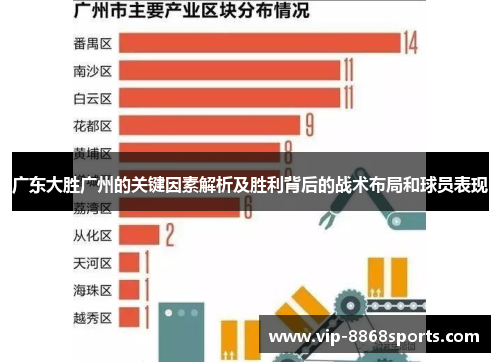 广东大胜广州的关键因素解析及胜利背后的战术布局和球员表现 广东大胜广州的关键因素解析及胜利背后的战术布局和球员表现