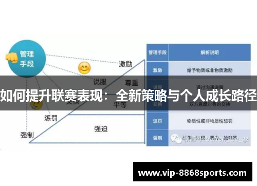 如何提升联赛表现：全新策略与个人成长路径