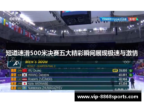 短道速滑500米决赛五大精彩瞬间展现极速与激情 短道速滑500米决赛五大精彩瞬间展现极速与激情