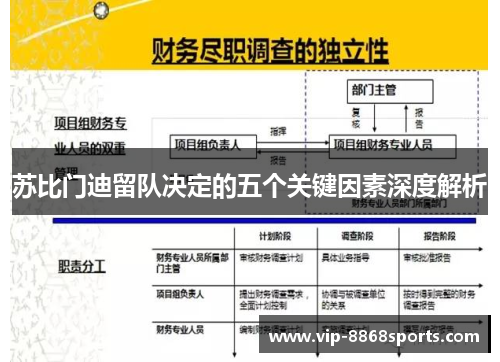 苏比门迪留队决定的五个关键因素深度解析