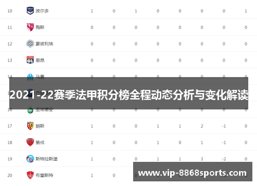 2021-22赛季法甲积分榜全程动态分析与变化解读