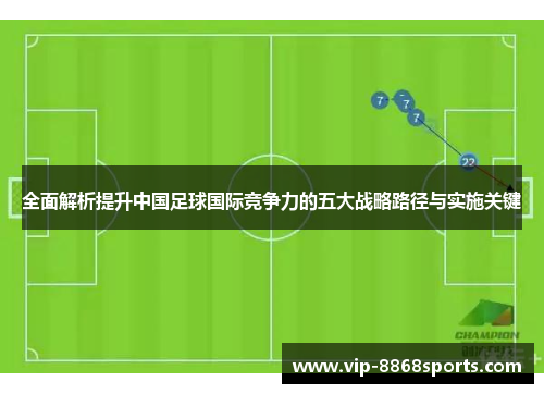 全面解析提升中国足球国际竞争力的五大战略路径与实施关键