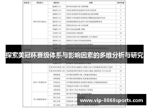 探索美冠杯赛级体系与影响因素的多维分析与研究 探索美冠杯赛级体系与影响因素的多维分析与研究